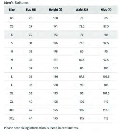 Quiksilver Mens Wetsuits 19 RipCurl Mens Bottoms 2021 Size Chart